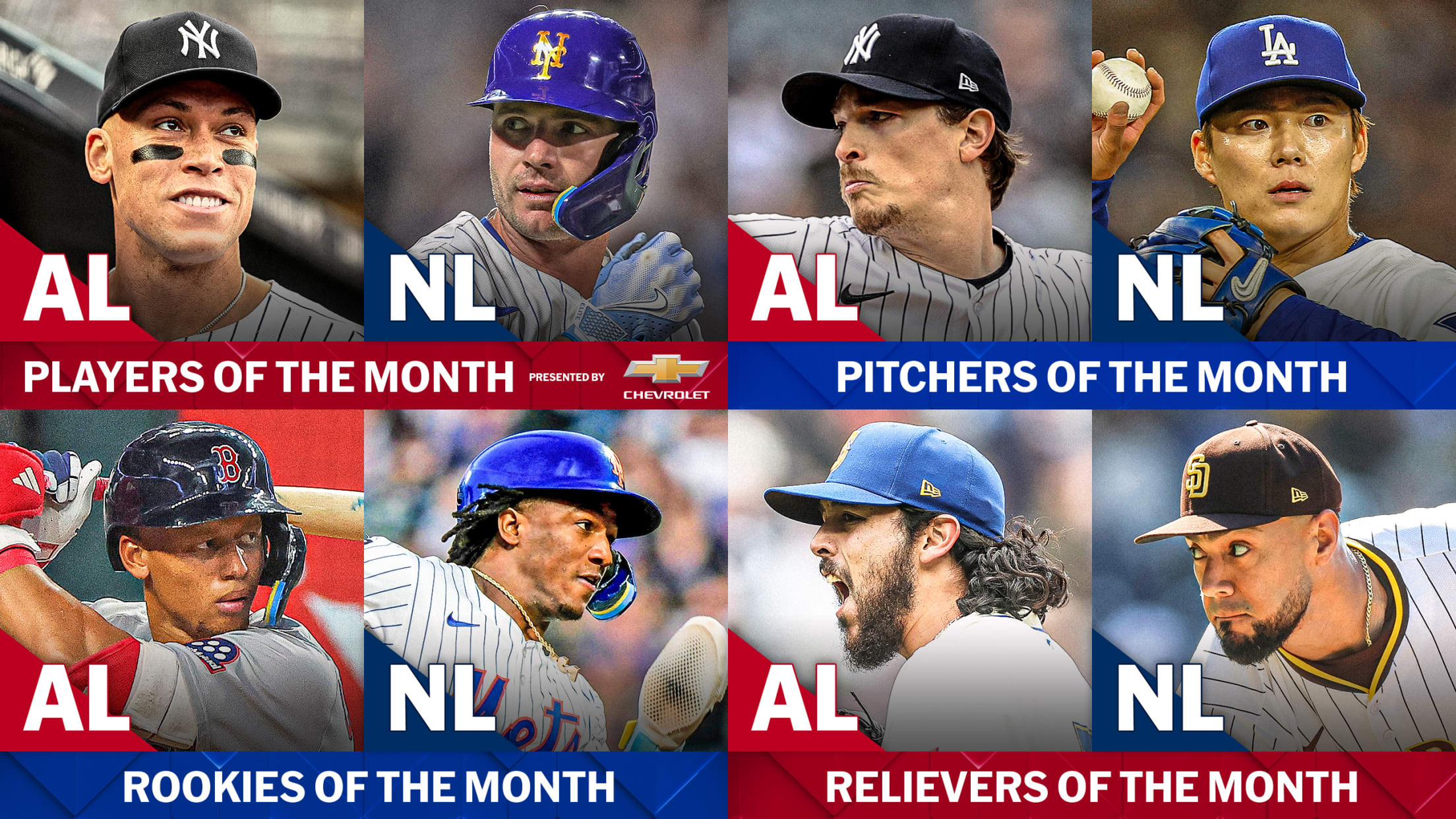 アーロン・ジャッジ ピート・アロンソ ヤンキース メッツ MLB