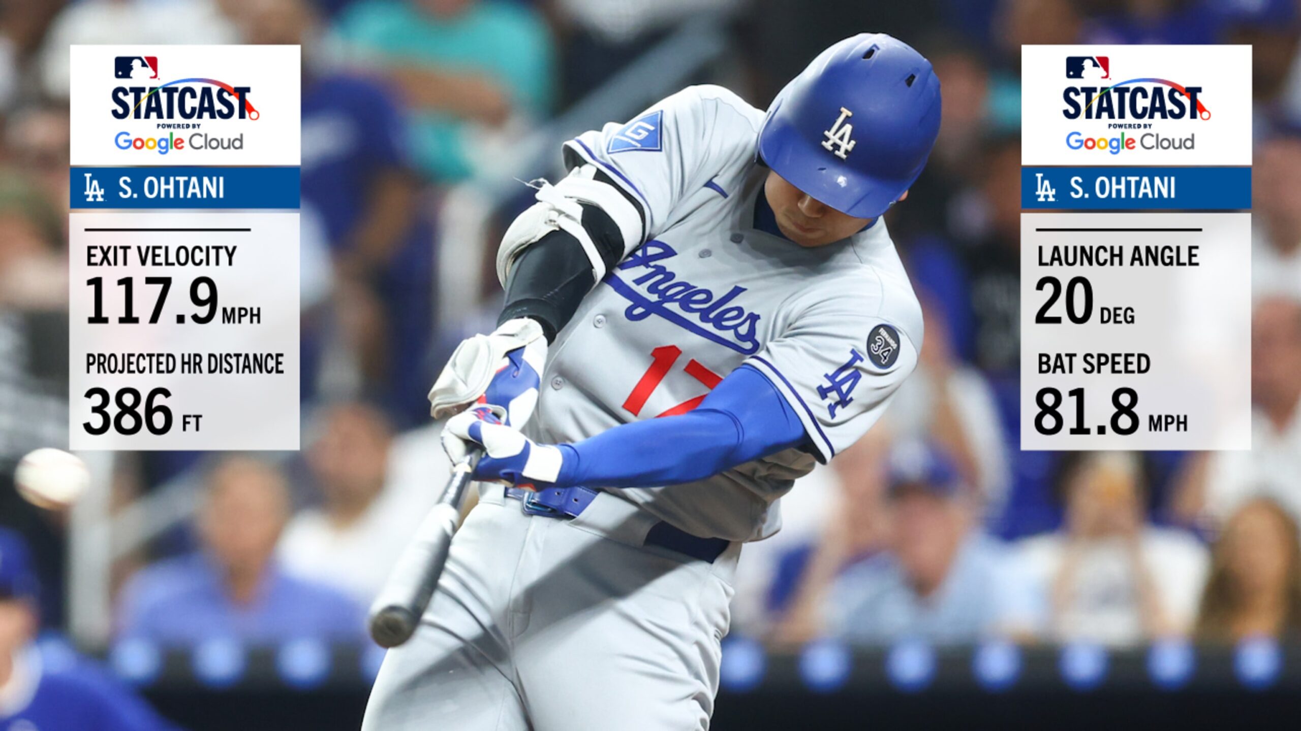 ドジャース・大谷翔平、WBCの聖地で今季MLB最速ホームラン（117.9